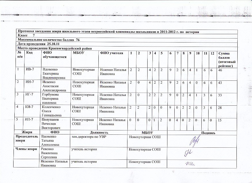 Программа Из Детства В Отрочество В Соответствии С Фгт